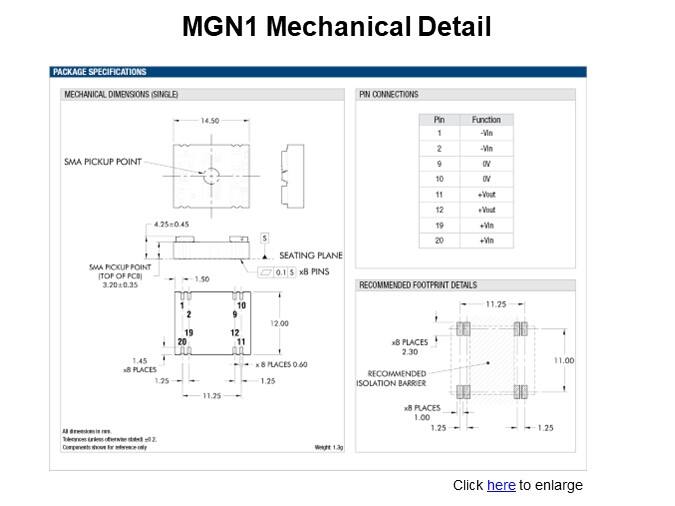 MGN1 Mechanical Detail
