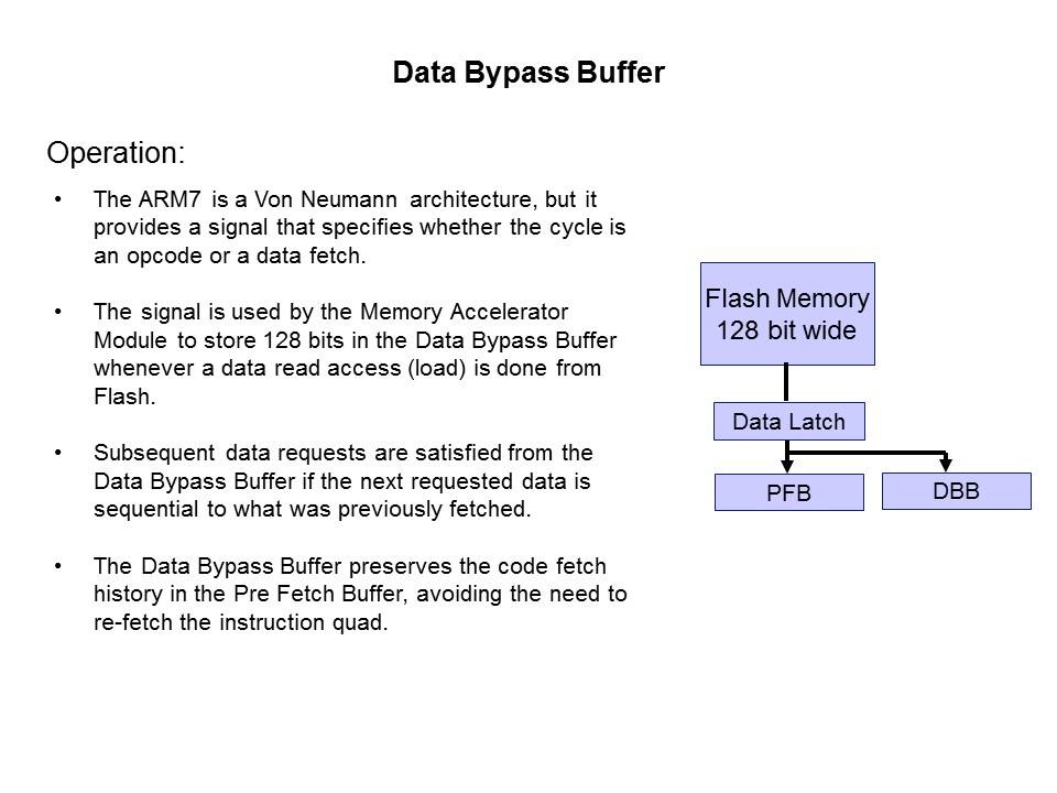 data bypass