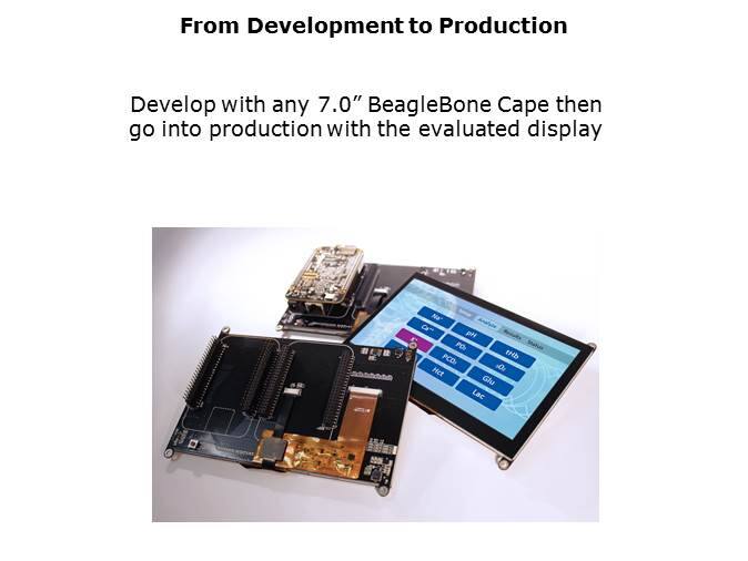 7' BeagleBone Capes Slide 10
