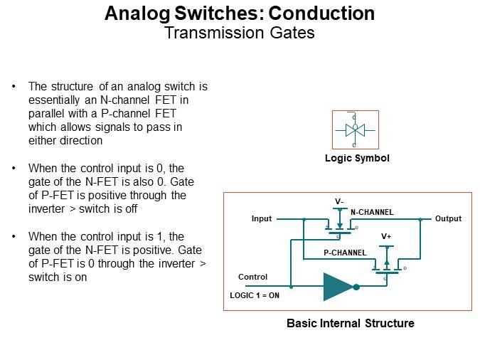 Analog Switches: Conduction