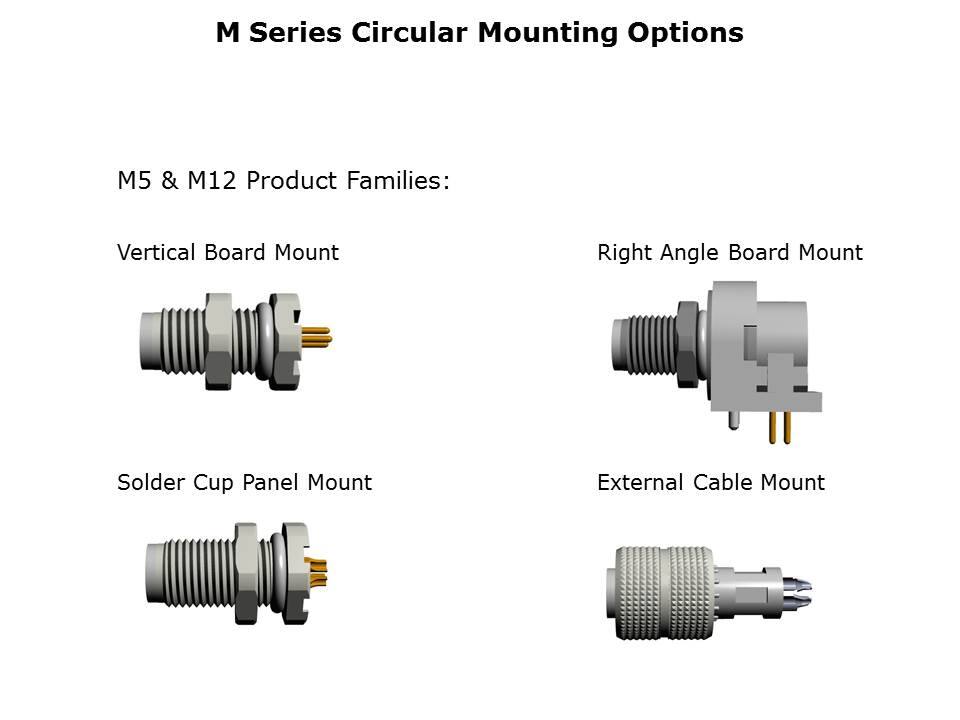 M-Series Circular Connector Slide 5