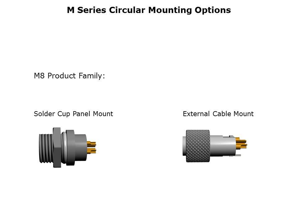 M-Series Circular Connector Slide 6