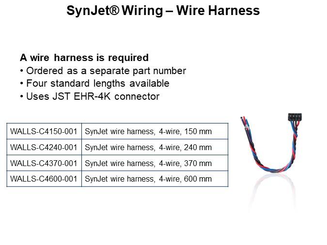 SynJet® Wiring - Wire Harness