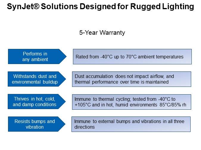 SynJet® Solutions Designed for Rugged Lighting