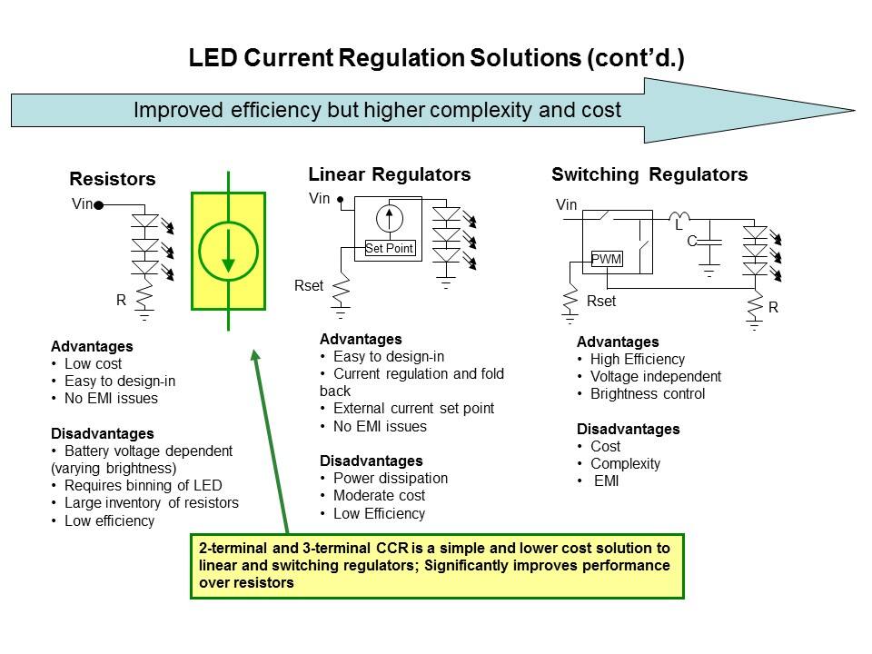 Constant Current Regulators Slide 7