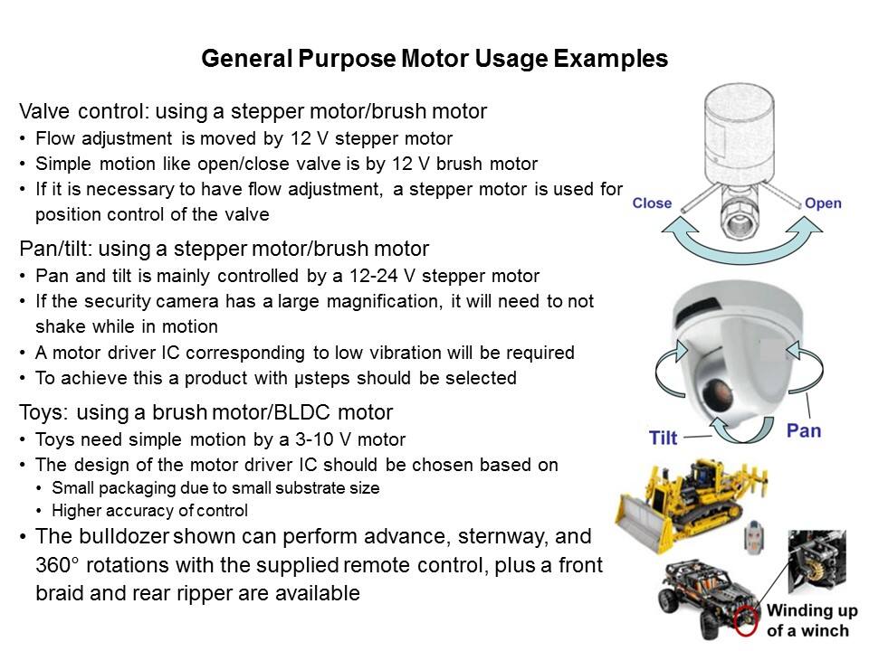 General Purpose Motor Drivers in 3-15 Volt Range Slide 14