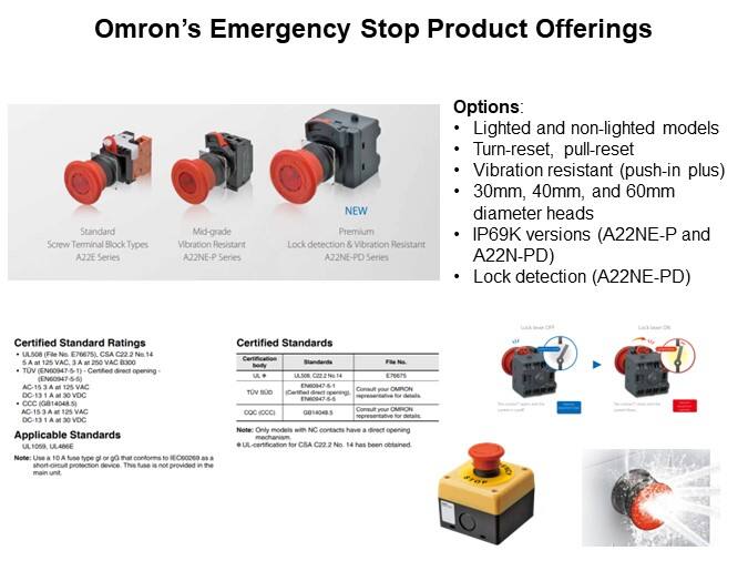 Image of Omron Emergency Stop Switches - Product Offerings