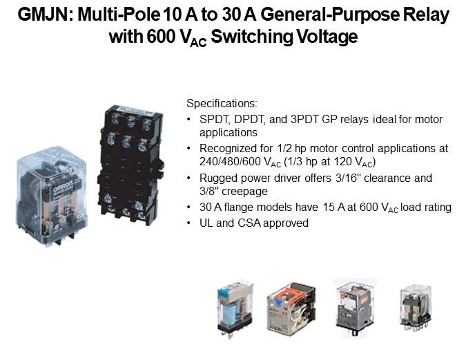 GMJN: Multi-Pole 10 A to 30 A General-Purpose Relay with 600 VAC Switching Voltage