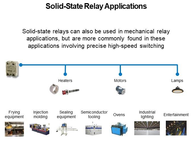Solid-State Relay Applications