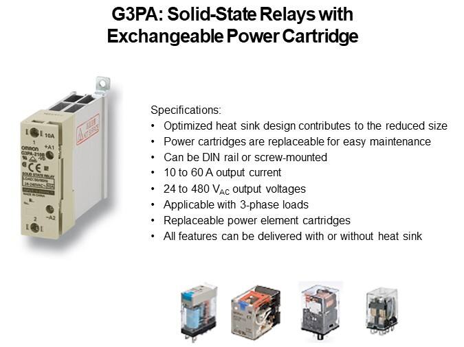 G3PA: Solid-State Relays with Exchangeable Power Cartridge