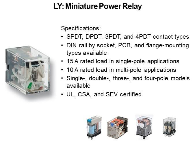 LY: Miniature Power Relay