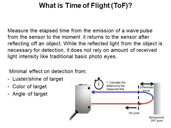What is Time of Flight (ToF)?