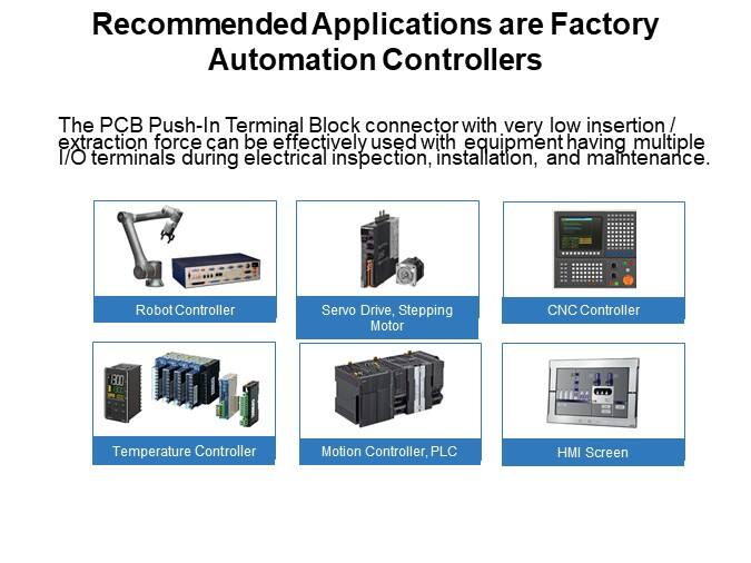 Recommended Applications are Factory Automation Controllers