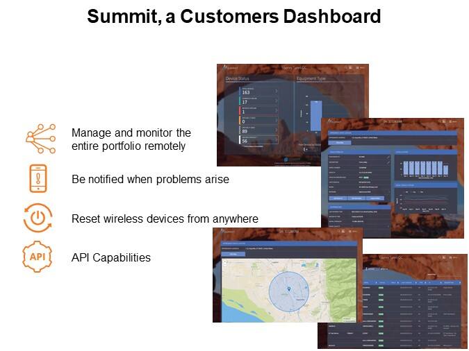 Summit, a Customers Dashboard