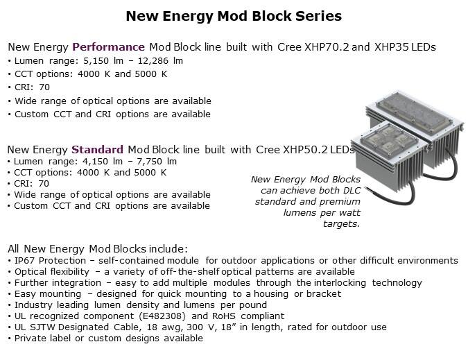 IP67 rated LED Mod Blocks Slide 2