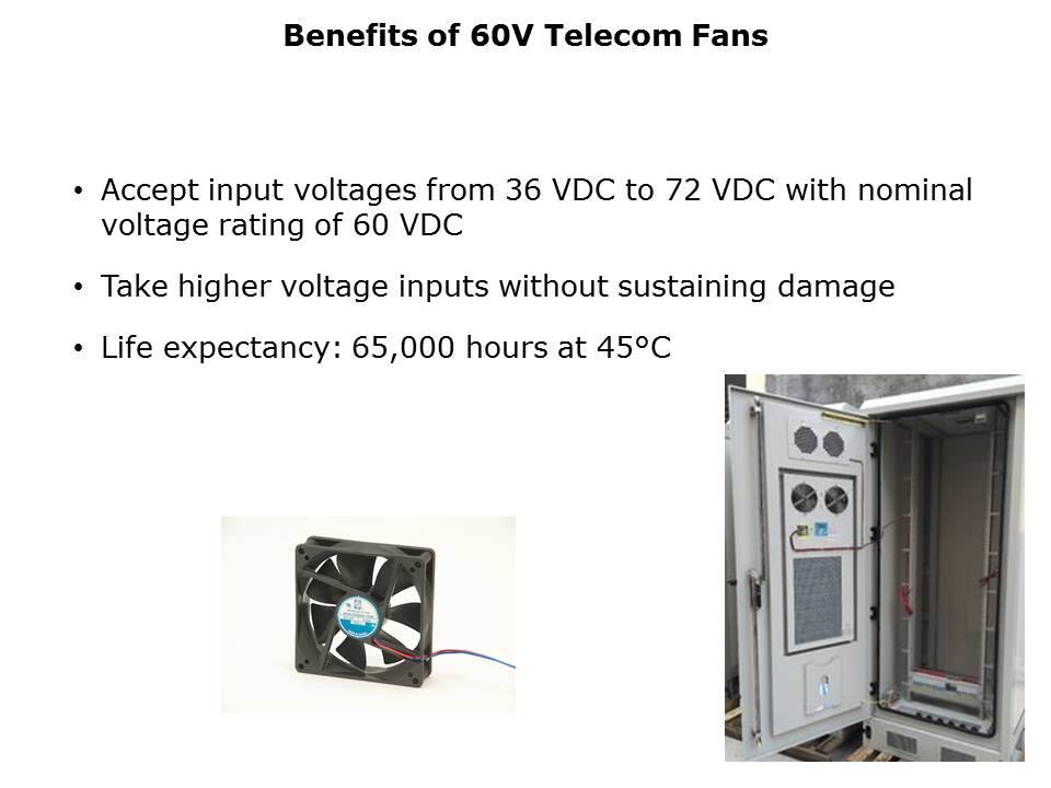 60V-Telecom-Slide3