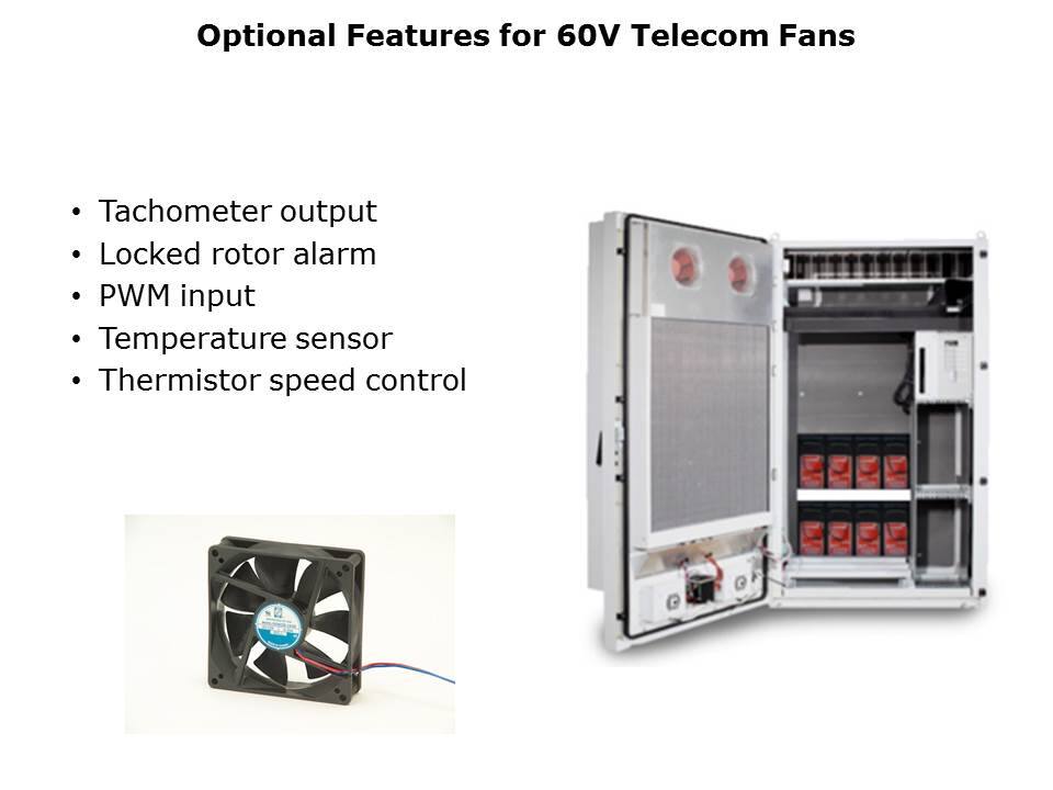 60V-Telecom-Slide5