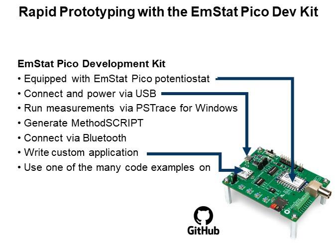 Rapid Prototyping with the EmStat Pico Dev Kit
