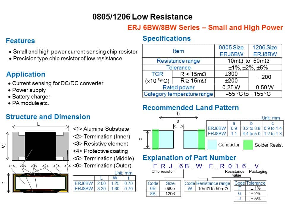 Automotive Resistor Products Slide 9