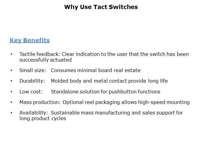 Tact Switches Slide 4