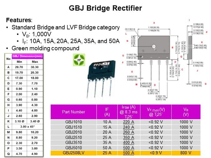 Image of PANJIT Bridge Rectifier Introduction - GBJ Series