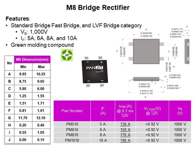 Image of PANJIT Bridge Rectifier Introduction - M8 Series