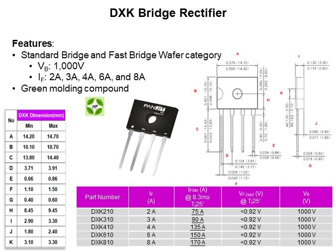 Image of PANJIT Bridge Rectifier Introduction - DXK Series