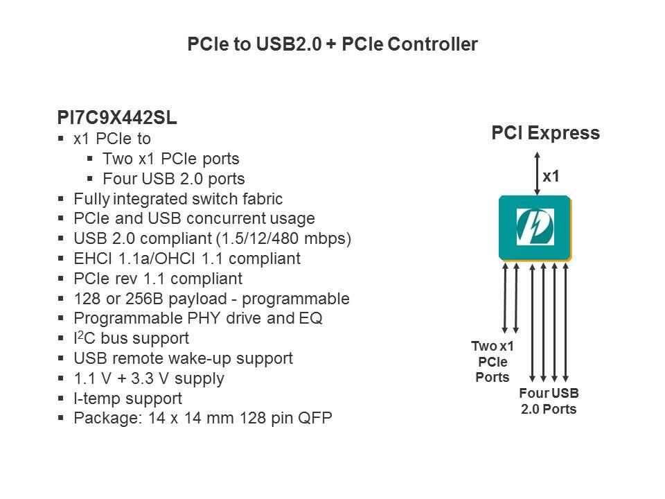 pcie controller