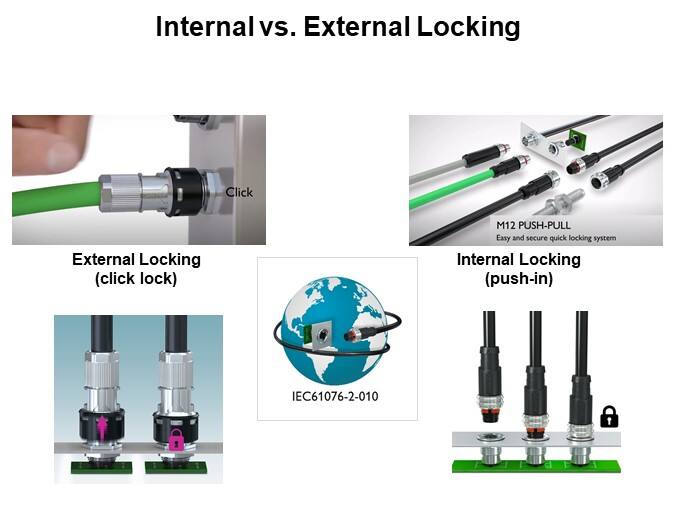 Internal vs. External Locking