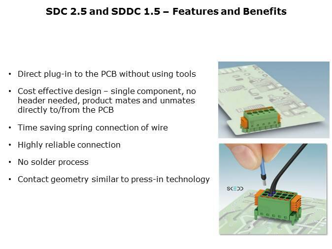 SDC 2.5 and SDDC 1.5 with SKEDD Direct Plug-in Technology Slide 7