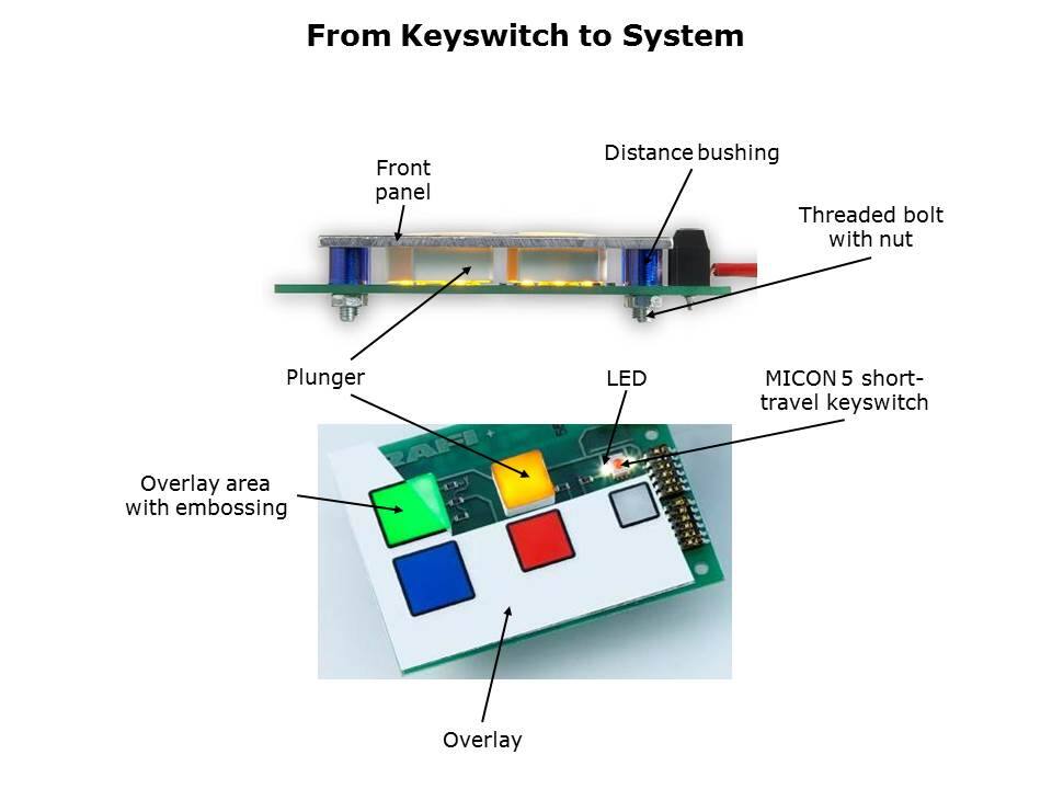 keyswitch-slide5