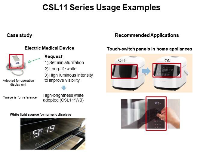 CSL11 Series Usage Examples