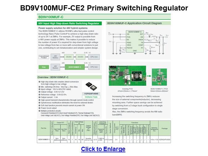 Image of ROHM Automotive DC/DC Regulators - BD9V100MUF-CE2