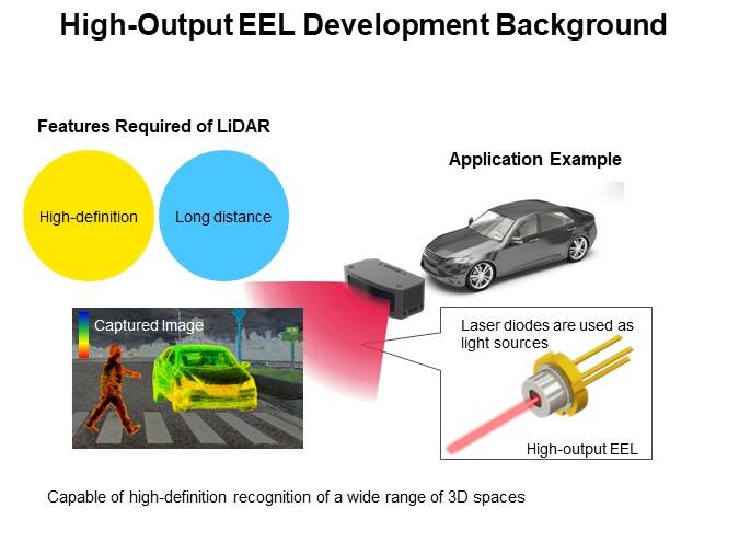 High-Output EEL Development Background