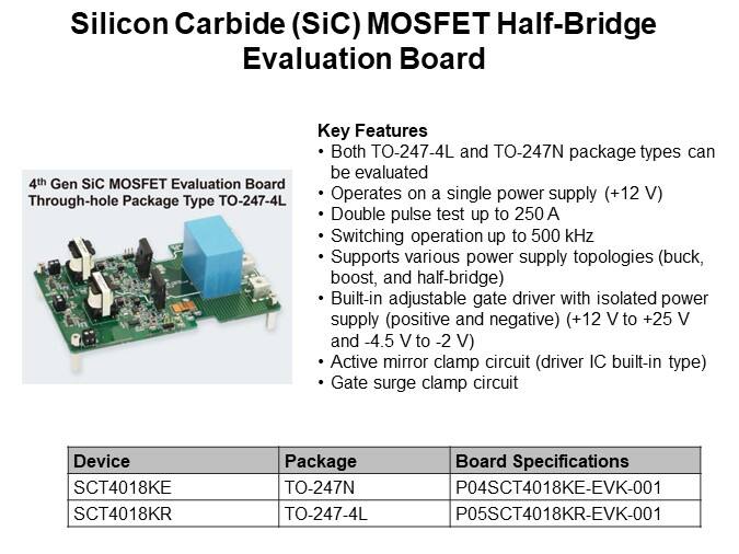 Silicon Carbide (SiC) MOSFET Half-Bridge Evaluation Board