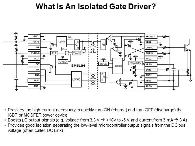 What Is An Isolated Gate Driver?