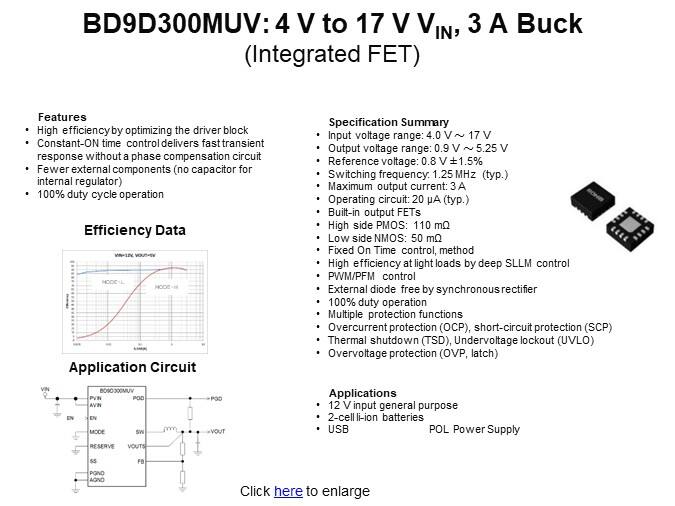 BD9D300MUV: 4 V to 17 V VIN, 3A Buck