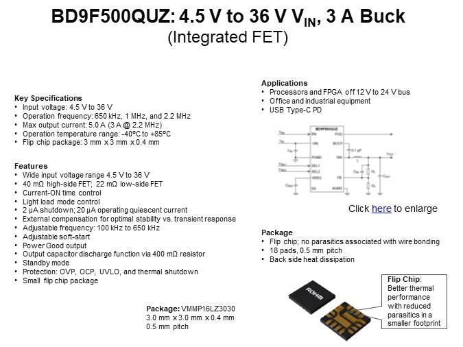 BD9F500QUZ: 4.5 V to 36 V VIN, 3A Buck