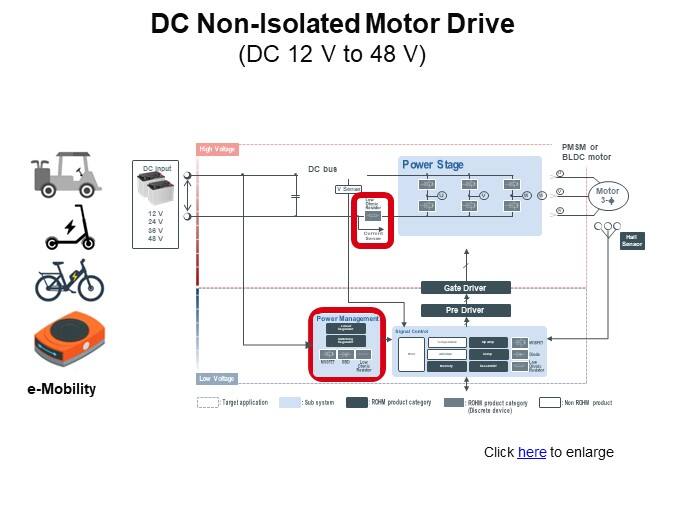 DC Non-Isolated Motor Drive