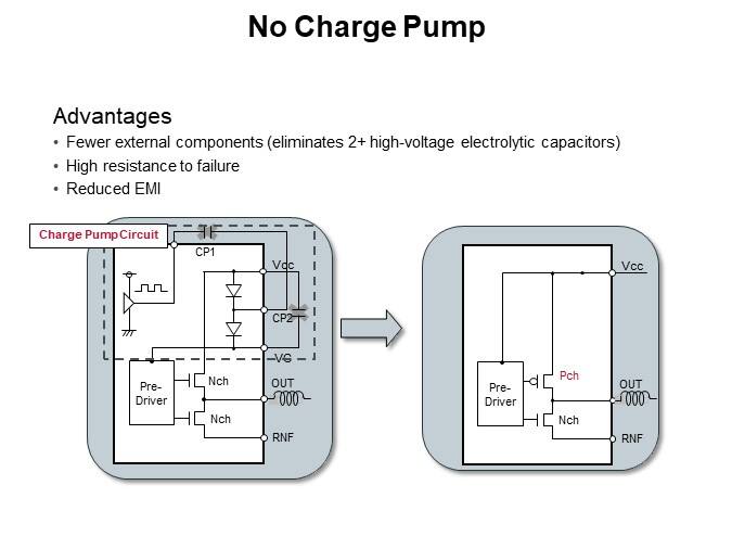 No Charge Pump