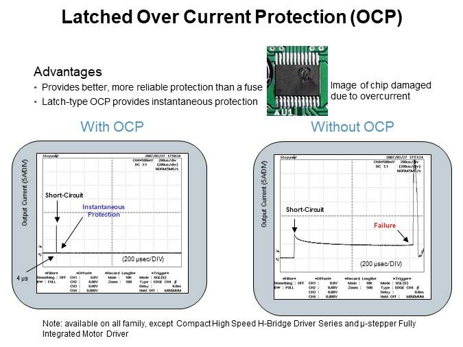 Latched Over Current Protection (OCP)