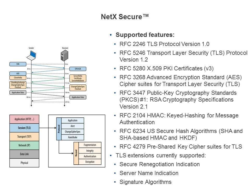 netx secure