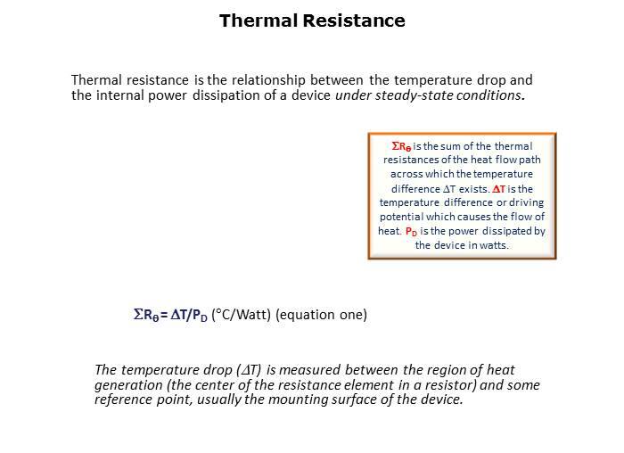 Power Resistor Heatsinks Slide 3
