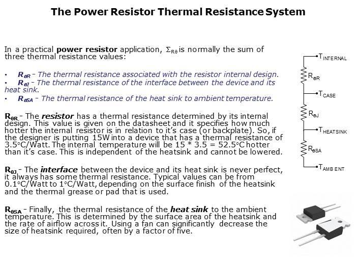 Power Resistor Heatsinks Slide 4