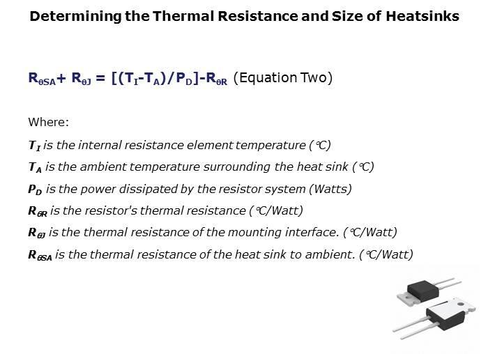 Power Resistor Heatsinks Slide 5
