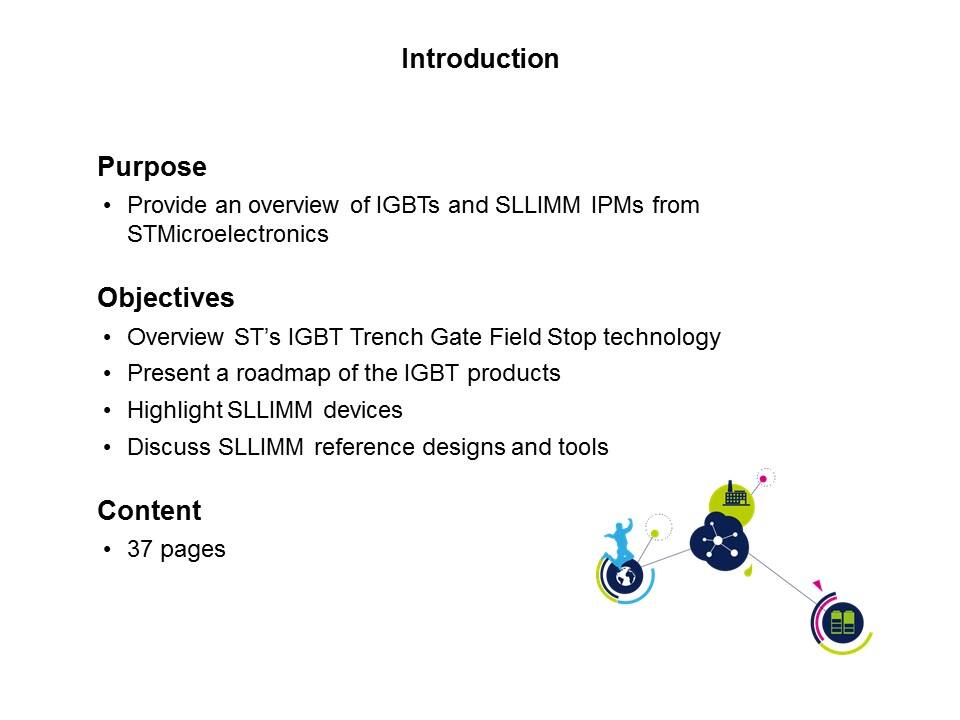 IGBT and SLLIMM IPM Slide 1