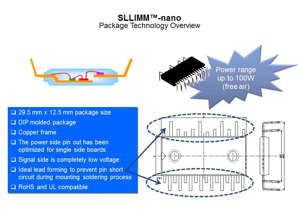 IGBT and SLLIMM IPM Slide 27