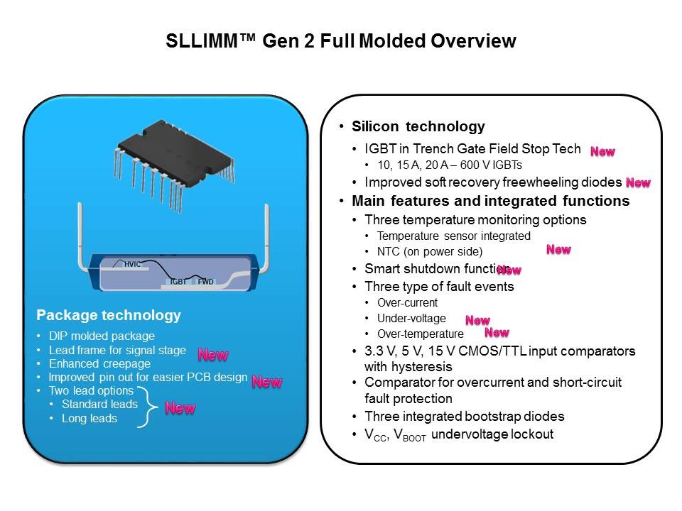 IGBT and SLLIMM IPM Slide 35