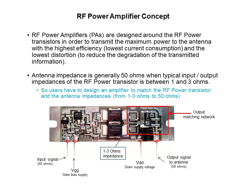 rf power amp conc