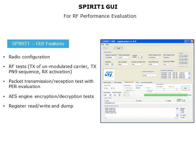 SPIRIT1 RF Transceiver Overview Slide 21